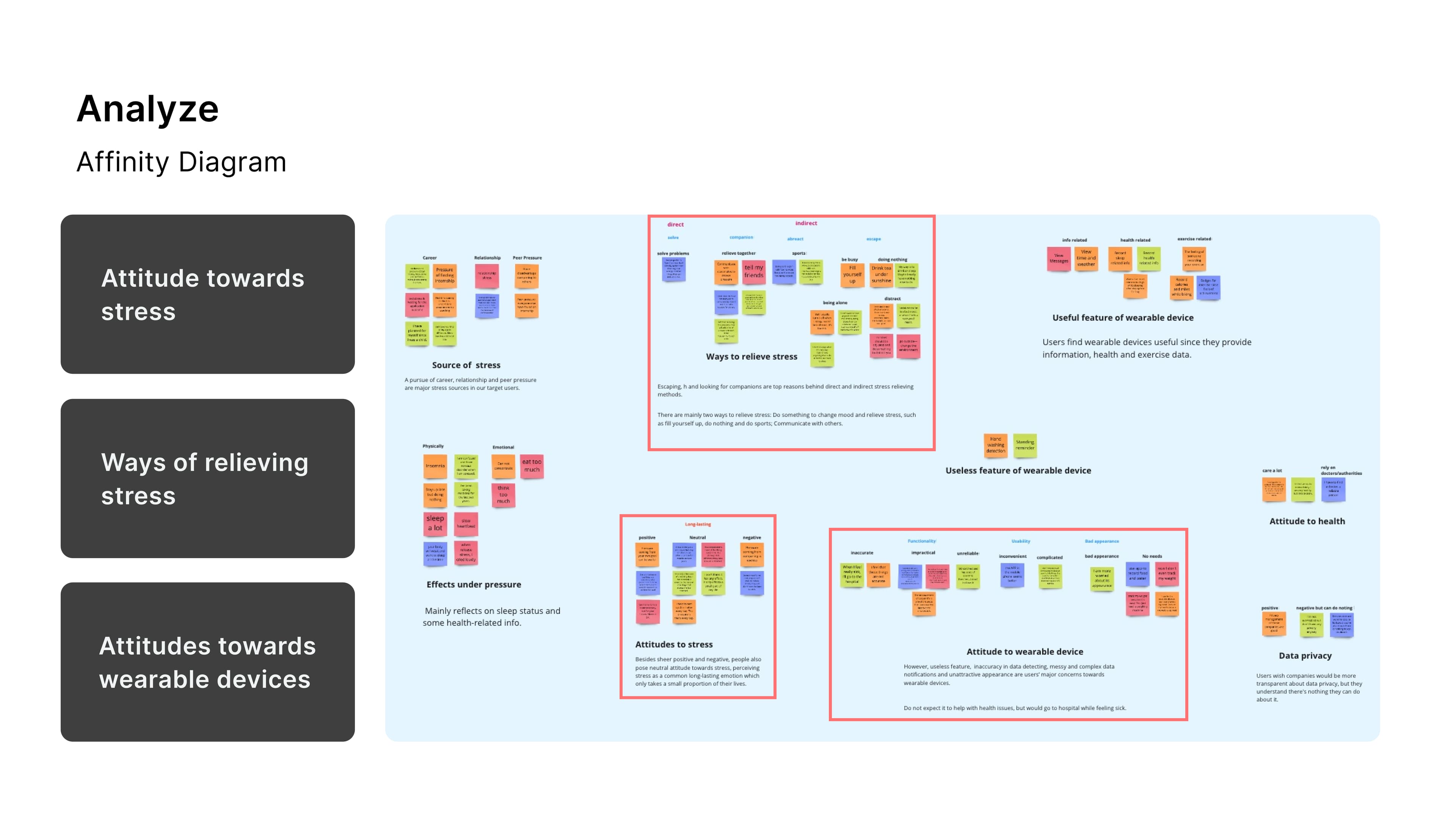 Concept development 1