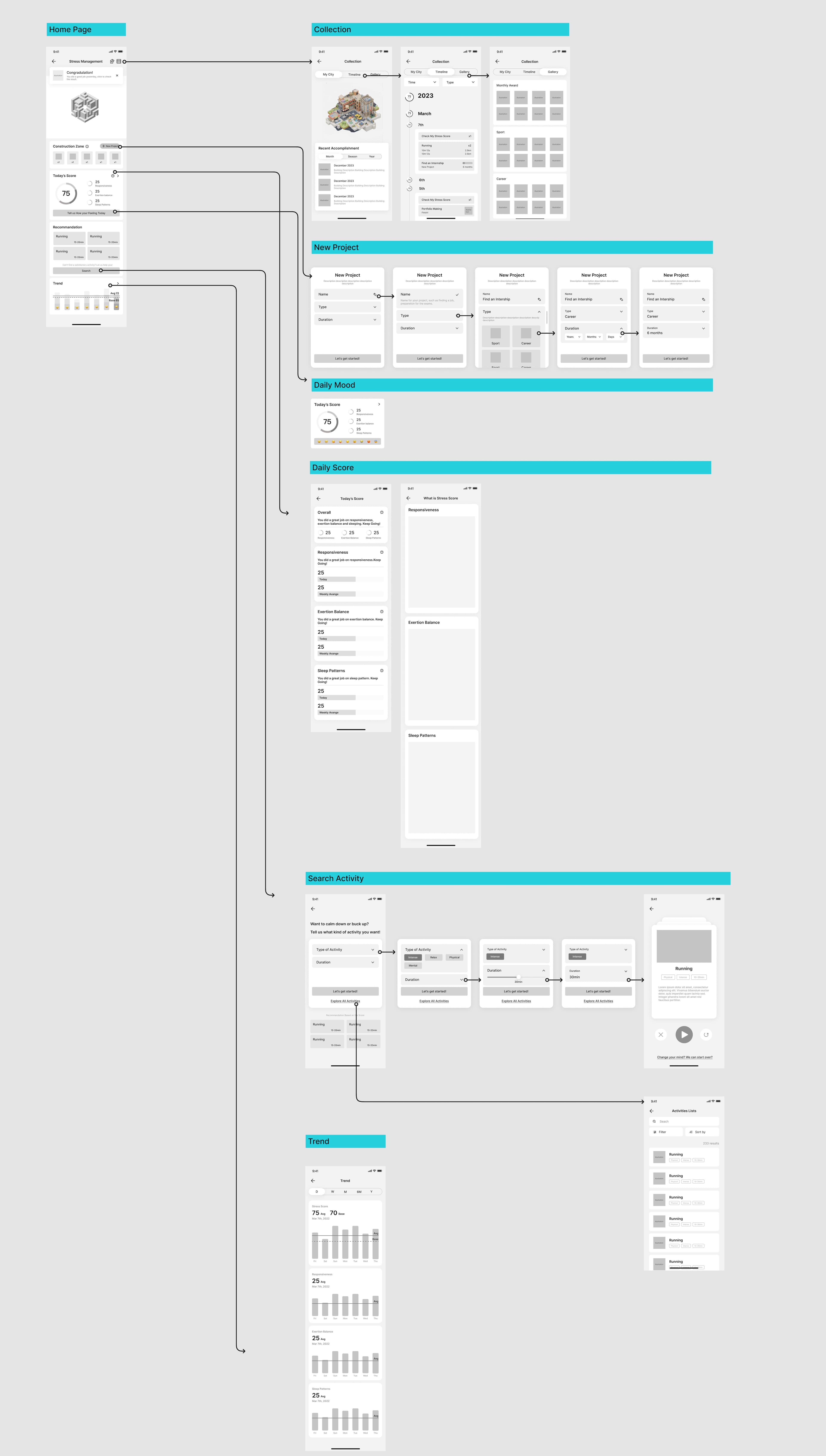 Wireframes