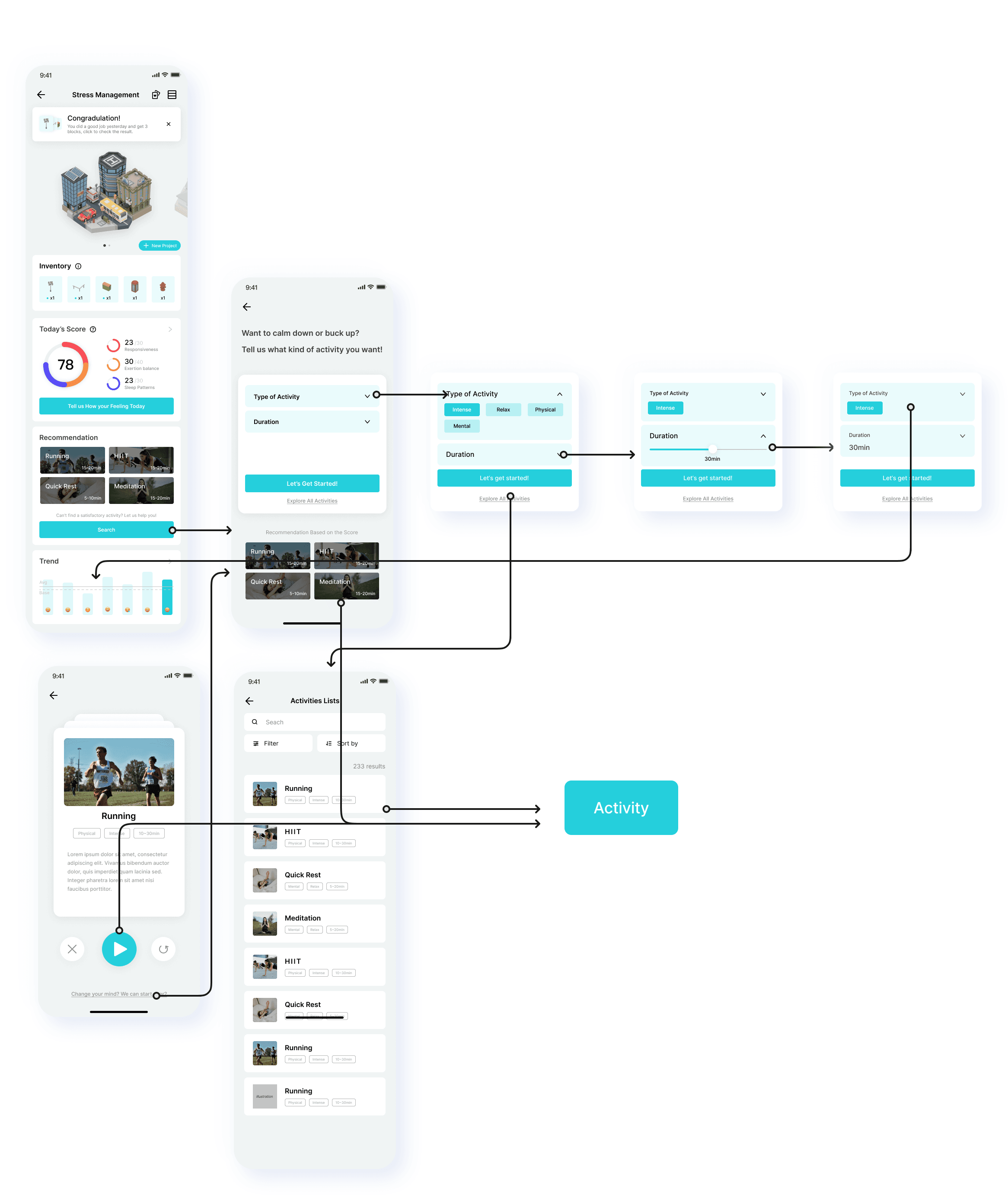 Pick an activity flow