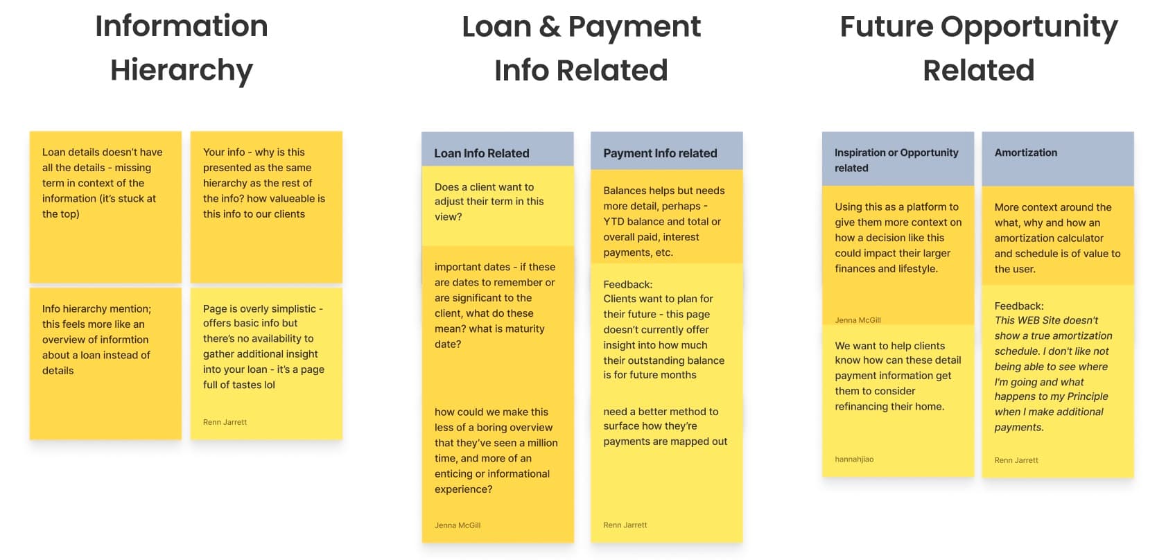 Opportunity prioritization