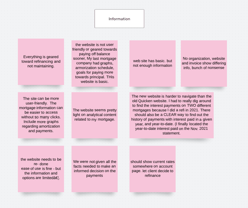 User feedback themes