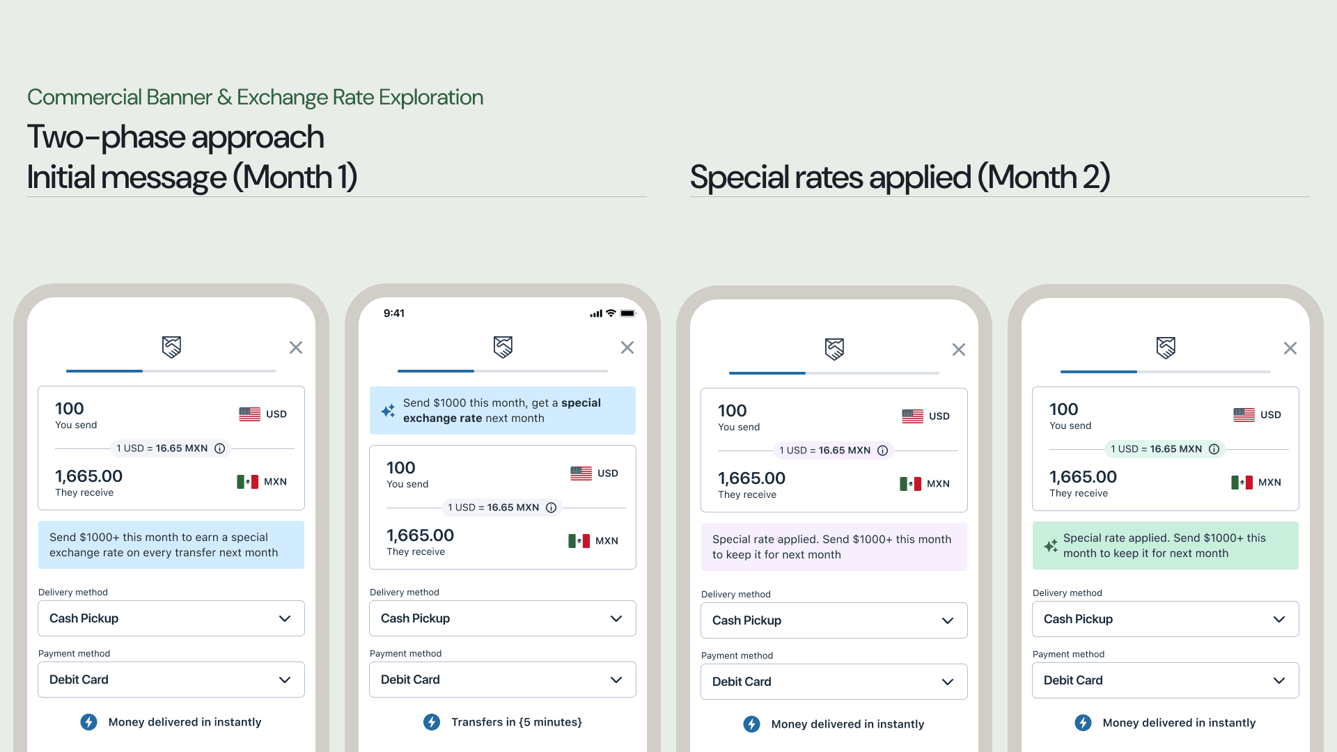 Commercial banner and exchange rate exploration: two-phase approach
