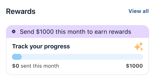 Final rewards tracker card