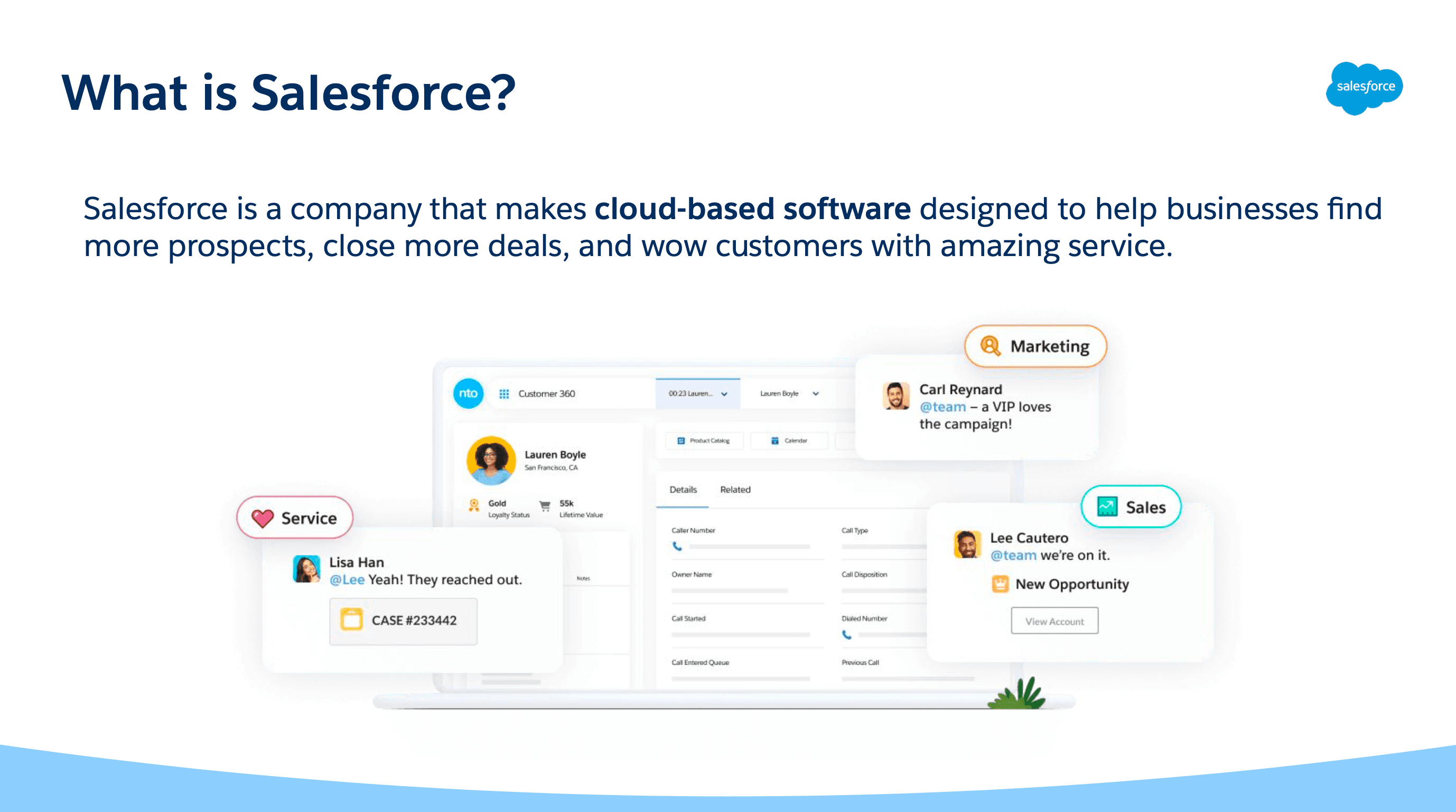 What is Salesforce overview